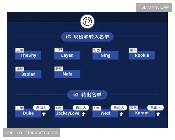 战队经理谈选手合同：从合约到期到自由人市场的博弈